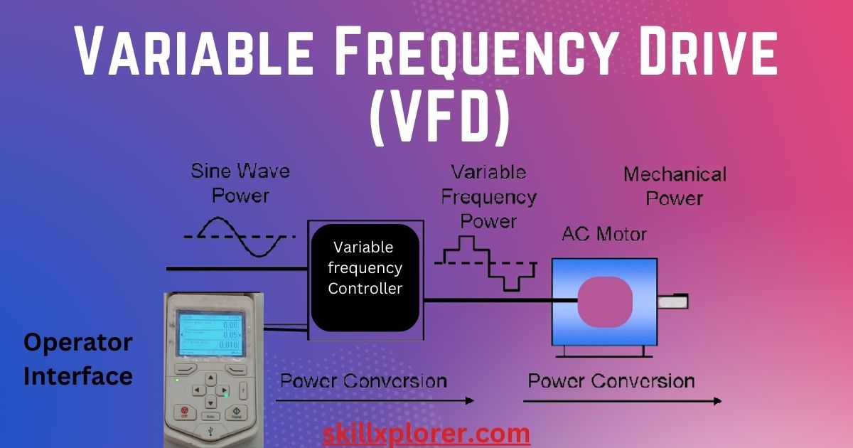 ABB VFD Diagram