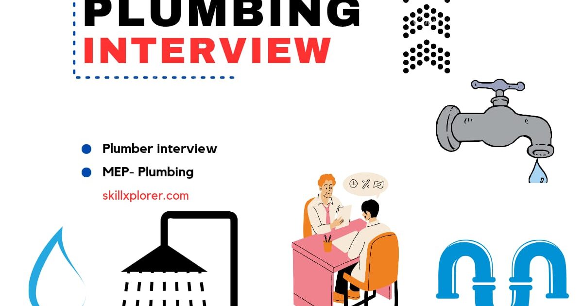 Image shows: Plumbing Interview