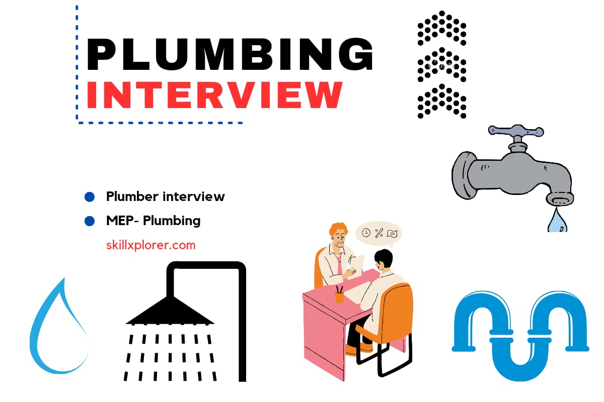 Image shows: Plumbing Interview